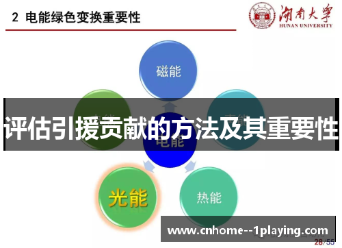 评估引援贡献的方法及其重要性 评估引援贡献的方法及其重要性