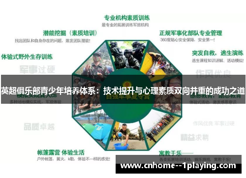 英超俱乐部青少年培养体系：技术提升与心理素质双向并重的成功之道