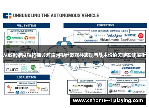 从数据维度解构福登对阵阿根廷欧联杯表现与战术价值关键影响解析 从数据维度解构福登对阵阿根廷欧联杯表现与战术价值关键影响解析