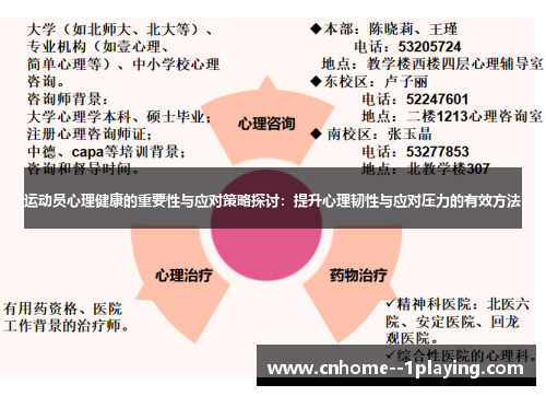 运动员心理健康的重要性与应对策略探讨：提升心理韧性与应对压力的有效方法